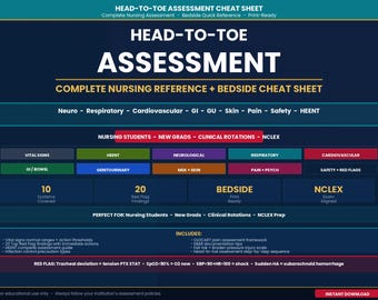 Head-to-Toe Assessment Study Guide | Complete Physical Exam, Nursing Skills & Patient Assessment Made Easy