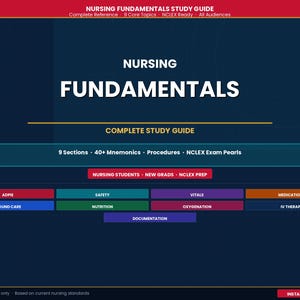 May include: A digital study guide titled "Nursing Fundamentals" with text in white on a dark blue background. The guide includes sections on various nursing topics, with a red and white banner that reads "Nursing Students - New Grads - NCLEX Prep."