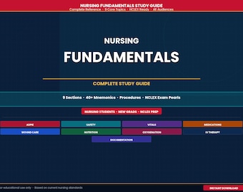 Nursing Fundamentals Study Guide with Practice Questions