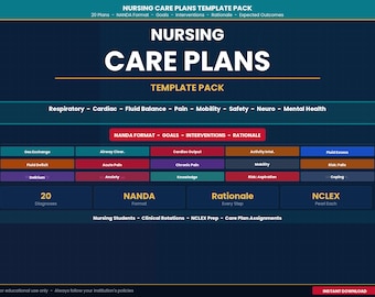 Nursing Care Plan Template Pack | ADPIE Structured Care Plans, NANDA Diagnoses, Goals, Interventions & Rationales