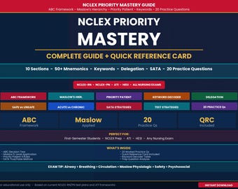 Nursing Priority Study Guide
