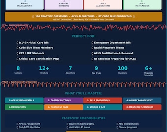 ACLS Study Guide for Respiratory Therapists | Critical Care & Emergency Prep