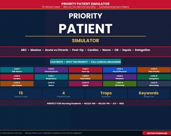 Priority Patient Simulator | Prep PDF | Nursing Prioritization, Critical Thinking & Case Scenarios