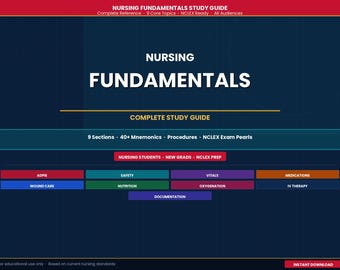 Fundamentals of Nursing Study Guide | NCLEX Prep PDF | ADPIE, Safety, Skills, Practice Test