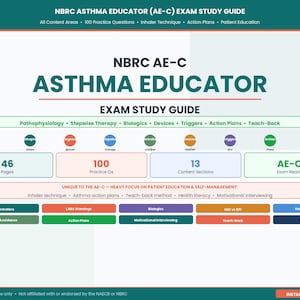 Guía de estudio para el examen de educador en asma AE-C / Educación del paciente, manejo y técnicas de inhalación