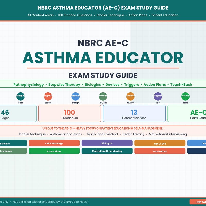 Asthma Inhaler Template - Etsy