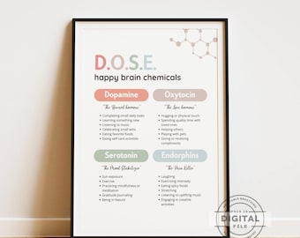 D.O.S.E. Happy Brain Chemicals Poster, Dopamine Decor Wall Art, Educational Mental Health Print, School Psychologist Office, Anxiety Therapy
