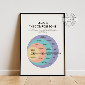 Escape Comfort Zone to Growth, Mental Health Positive Poster, School Counselor Office Decor, CBT DBT Therapy, Success Motivation Wall Print