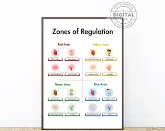 zonas de regulação pôster | Gráfico de sentimentos Decoração de sala de aula | Canto Acalmador | Quadro de avisos de psicologia escolar | Impressões de arte de parede infantil