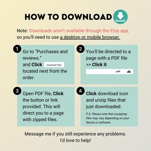 K&ouml;nnte beinhalten: Eine vierstufige Anleitung zum Herunterladen digitaler Dateien von Etsy. Die Anleitung enth&auml;lt Anweisungen zum Auffinden der Download-Dateien, zum &Ouml;ffnen der PDF-Datei, zum Klicken auf das Download-Symbol und zum Entpacken der Dateien.