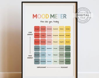 Mood Meter Feelings Chart Poster, Mental Health Awareness Wall Print, Therapy Office Emotional Regulation Art, Colorful Classroom Decor