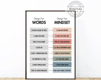 Change your Words Prints, Growth Mindset Poster, Boho Calm Down Classroom Decor, School Counselor Office, Positive Affirmations Printables