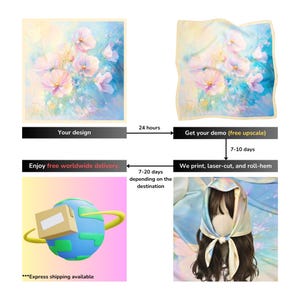 Op de afbeelding: De afbeelding toont een vierkante sjaal met een bloemenontwerp in roze, blauwe en gele tinten. De tekst luidt "Your design" en "Get your demo (free upscale)". Een wereldbol met een pakket en de tekst "Express shipping available" zijn ook te zien.