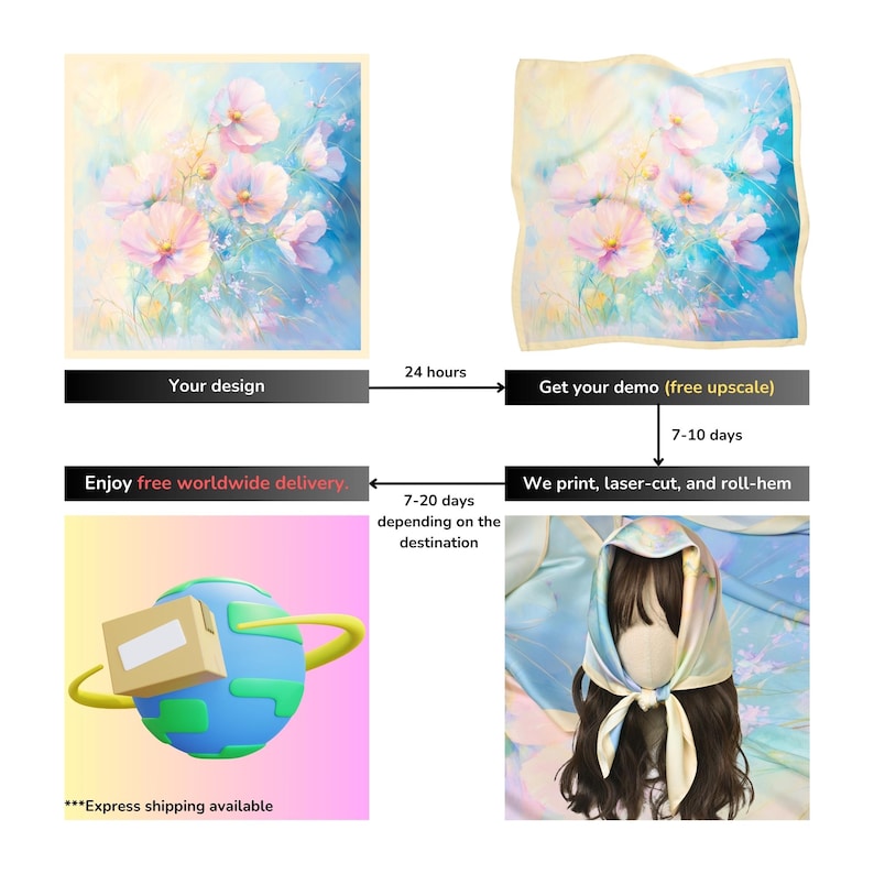 Op de afbeelding: De afbeelding toont een vierkante sjaal met een bloemenontwerp in roze, blauwe en gele tinten. De tekst luidt "Your design" en "Get your demo (free upscale)". Een wereldbol met een pakket en de tekst "Express shipping available" zijn ook te zien.