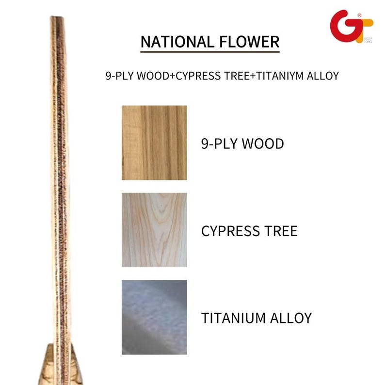 May include: A close-up of a table tennis paddle with a wood core, cypress tree, and titanium alloy layers. The paddle is made of 9 layers of wood. The image shows the different layers of the paddle.