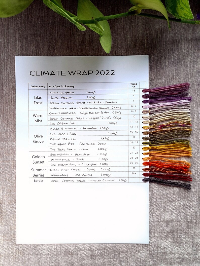 Climate Wrap Knitting Pattern image 3