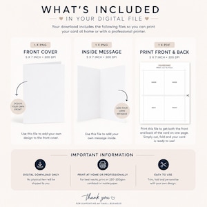 An infographic details the digital file contents, showing three card layout options labeled front cover, inside message, and print front and back.