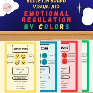 May include: A visual aid for emotional regulation using a color-coded system. The chart features four zones: yellow, blue, red, and green, each with corresponding emotions and coping strategies. The chart includes text such as "Yellow Zone", "What can I do?", "Slow Down", "Practice Deep Breathing", "Go for a walk", "Talk to someone", "Take a quiet break", "Blue Zone", "What can I do?", "Rest", "Quiet break for help", "Someone", "Jumping jacks", "Red Zone", "What can I do?", "Stop", "I walk", "Eat a snack", "Fidget", "Deep breaths", "Green Zone", "What can I do?", "Calm", "Take a break", "Talk to someone", "Do something you enjoy", "Take a quiet break".