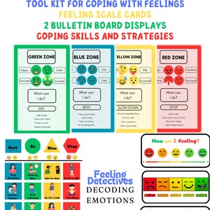 TOOL KIT Feelings Bulletin Board | Emotional Zones Regulation | Coping Strategies | SEL