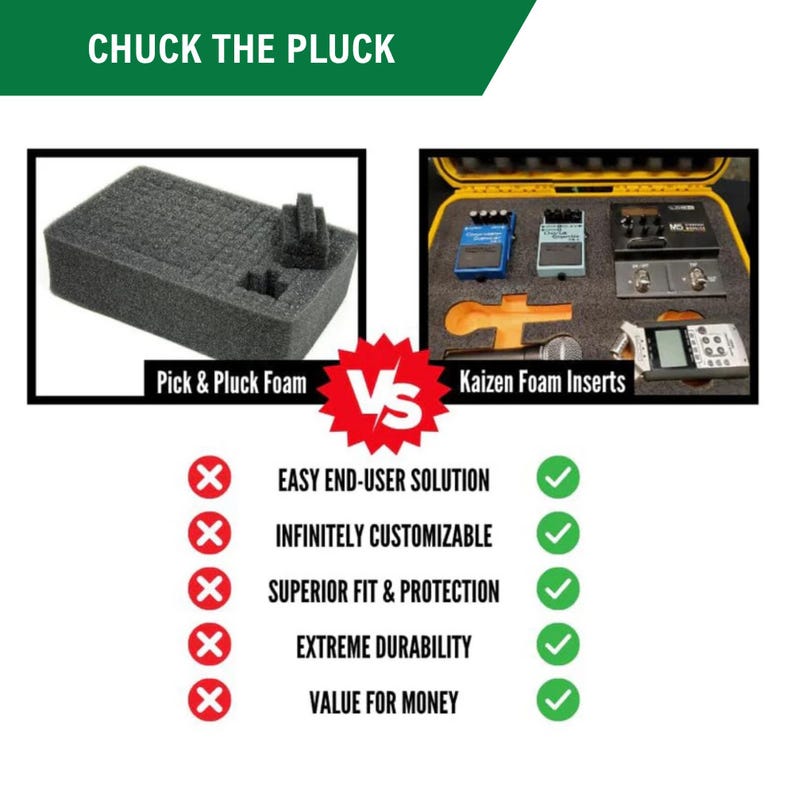 May include: A comparison chart titled CHUCK THE PLUCK showing Pick & Pluck foam versus Kaizen foam inserts. The graphic displays foam types, musical equipment, and a list of features with red X marks for Pick & Pluck and green check marks for Kaizen.