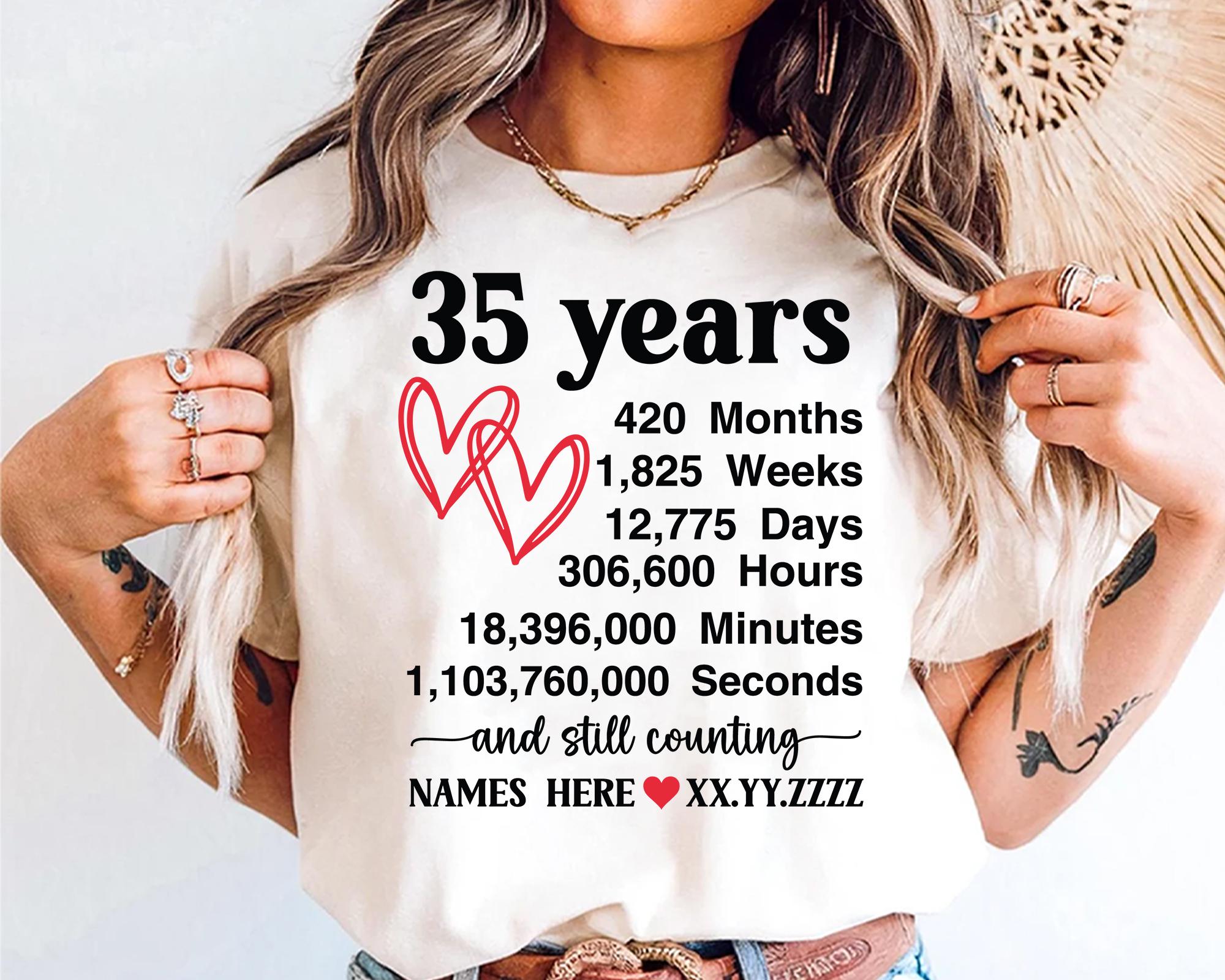 Wedding Anniversary SVG Bundle: Milestone Years, Vows Renewal (digital ...