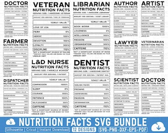 Paquete de archivos SVG con información nutricional: Diseños para cumpleaños y para mamás (Descarga digital)