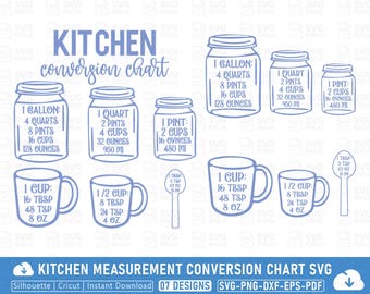 Kitchen Conversion Chart SVG: Baking & Cooking Printables (Digital Download)