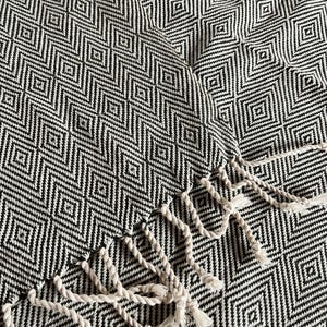 May include: Black and white geometric patterned throw blanket with fringe. The blanket is made of a soft, woven fabric.