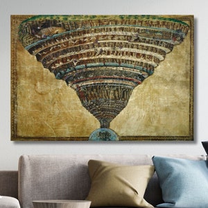 Sandro Botticelli La mappa dell'Inferno Dante La Divina Commedia (1485) Stampa artistica su tela Poster da esposizione/Stampa artistica da parete, Decorazione artistica per la casa su tela