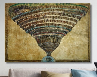 ボッティチェリの地獄の地図キャンバスアート：ダンテの神曲