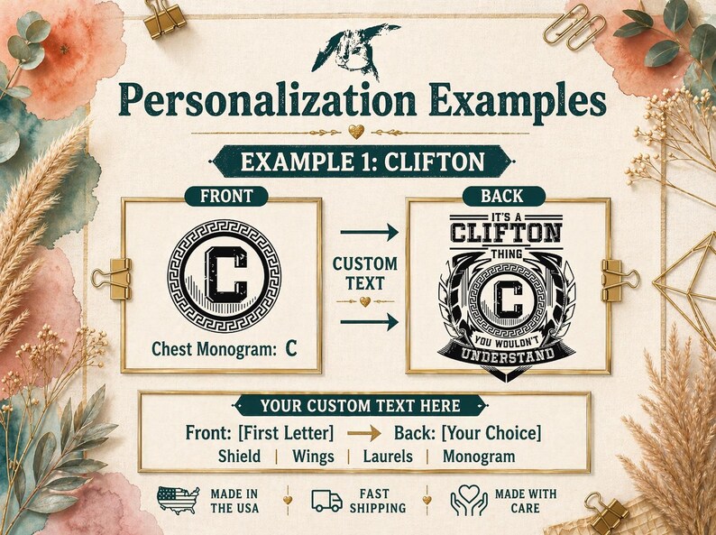 The image is a visual guide for personalizing a chest monogram with a letter 'C'. It provides examples of how to customize the monogram, including using the first letter, custom text, and different monogram styles. The guide also includes icons for fast shipping and care, indicating that the chest monogram is made in the USA.