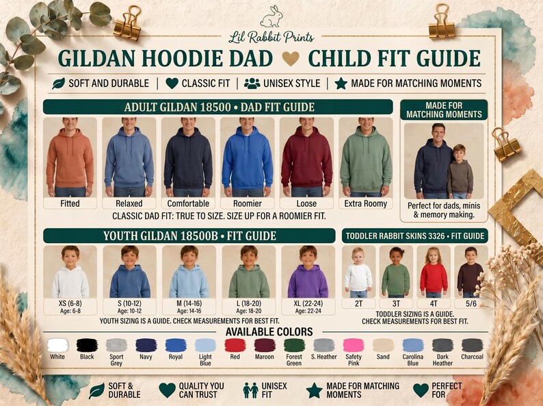 Op de afbeelding: Een productgids voor Gildan hoodies, met maten voor volwassenen, jeugd en peuters. De gids toont verschillende kleuren en pasvormen van hoodies, waaronder getailleerde, relaxte en ruimere stijlen. De tekst bevat "Zacht & Duurzaam".