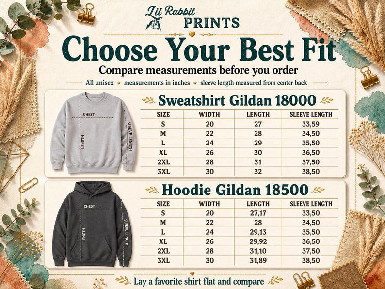 Op de afbeelding: Afbeelding met de tekst "Choose Your Best Fit". Maattabel voor Gildan 18000 sweatshirts en Gildan 18500 hoodies, met breedte, lengte en mouwlengte in inches. Unisex maten.