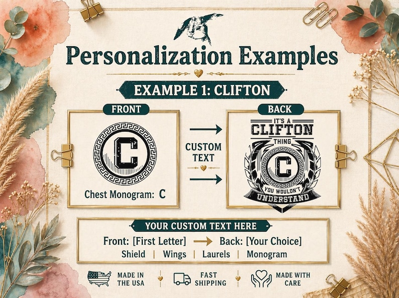 The image is a visual guide for personalizing a chest monogram with a letter 'C'. It provides examples of how to customize the monogram, including using the first letter, custom text, and different monogram styles. The guide also includes icons for fast shipping and care, indicating that the chest monogram is made in the USA.
