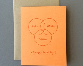 Venn Diagram Card: Happy Birthday (Cake Candles Present) - Letterpress Birthday Card