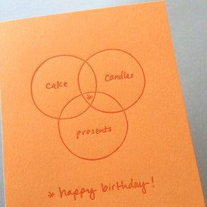 Venn Diagram Card: Happy Birthday Cake Candles Present Letterpress Birthday Card image 2