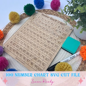 Montessori Math Board Svg, Wooden 100 Number Board svg, Montessori Board For Math Svg File, Math board Svg, Dry Erase Math Board svg
