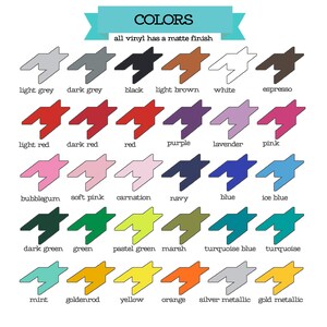 50 vinilo blanco nube pared calcomanías pegatinas decoración | Etsy