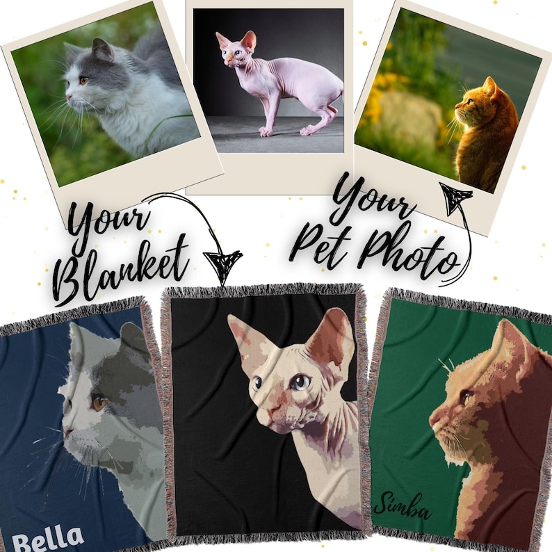 Custom Pet Cat Design Woven Blanket 100% Cotton. Personalized Name included. 10 color options . 3 Sizes up to queen size bed. Suitable as a throw or blanket to complement any homeware or decor.