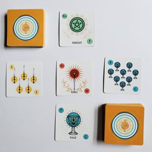 The Tiny Tarot – A Pocket-Sized Deck for Big Magic