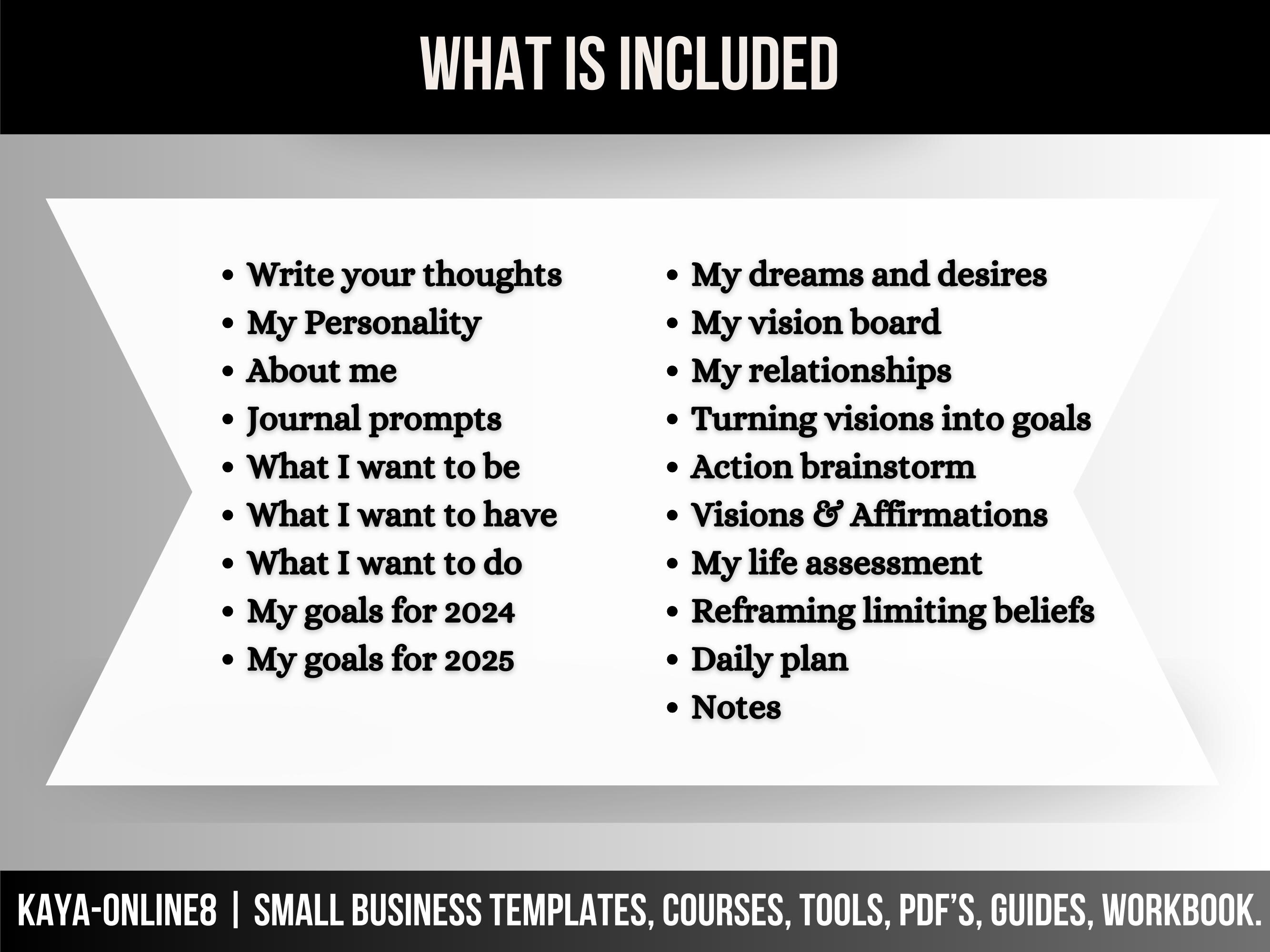 Vision Board Template With Private Label Rights for Small Business ...