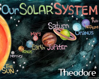 FREE shipping!! Our Solar System watercolor poster art for children kids nursery playroom with name personalized
