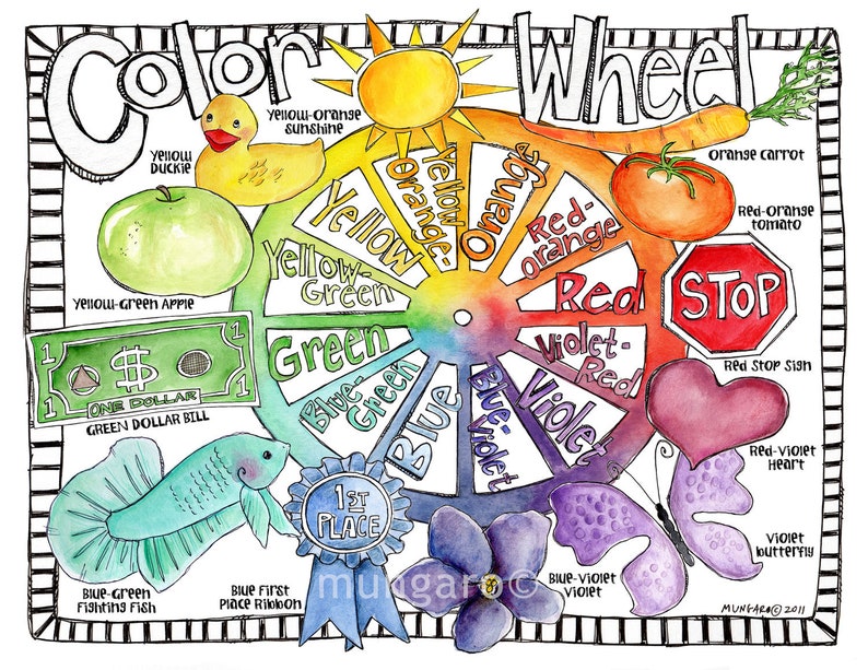Color Wheel watercolor art print digital download for kids art Etsy