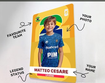 Custom Soccer Poster Plexiglass with Magnetic Wall Mount – Your Photo in Country Kit, Name & Stats | Gift for Football Fans