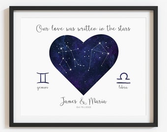 COUPLES Star Sign Constellations | Personalised ZODIAC Printable Wall Art | Astrology Horoscope Anniversary Gift | Digital Download
