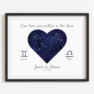 COUPLES Star Sign Constellations | Personalised ZODIAC Printable Wall Art | Astrology Horoscope Anniversary Gift | Digital Download