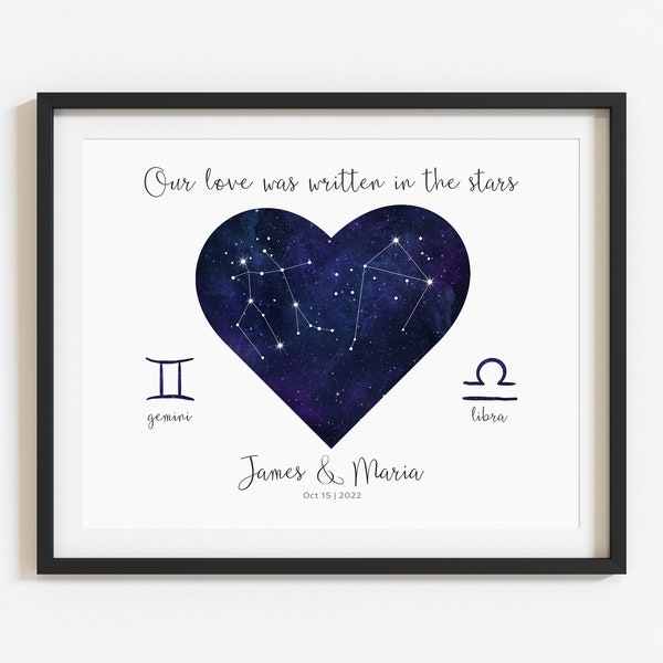 COUPLES Star Sign Constellations | Personalised ZODIAC Printable Wall Art | Astrology Horoscope Anniversary Gift | Digital Download