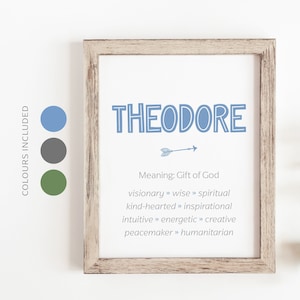 THEODORE Name Meaning Printable Wall Art, Character Traits, Strengths, Talents | Name Numerology Meaning INSTANT DOWNLOAD