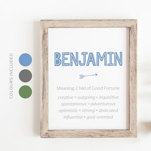 BENJAMIN Naam betekenis afdrukbare muurkunst, karaktereigenschappen, sterke punten, talenten | Naam Numerologie Betekenis INSTANT DOWNLOAD