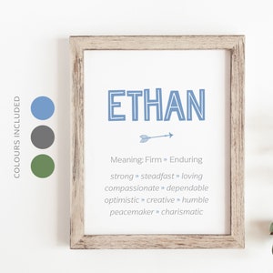 ETHAN Name Bedeutung druckbare Wandkunst, Charaktereigenschaften, Stärken, Talente | Name Numerologie Bedeutung INSTANT DOWNLOAD